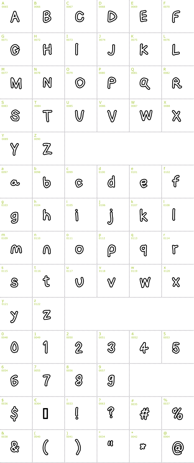 Character Mini-Map: Loogie Hawk Outline font