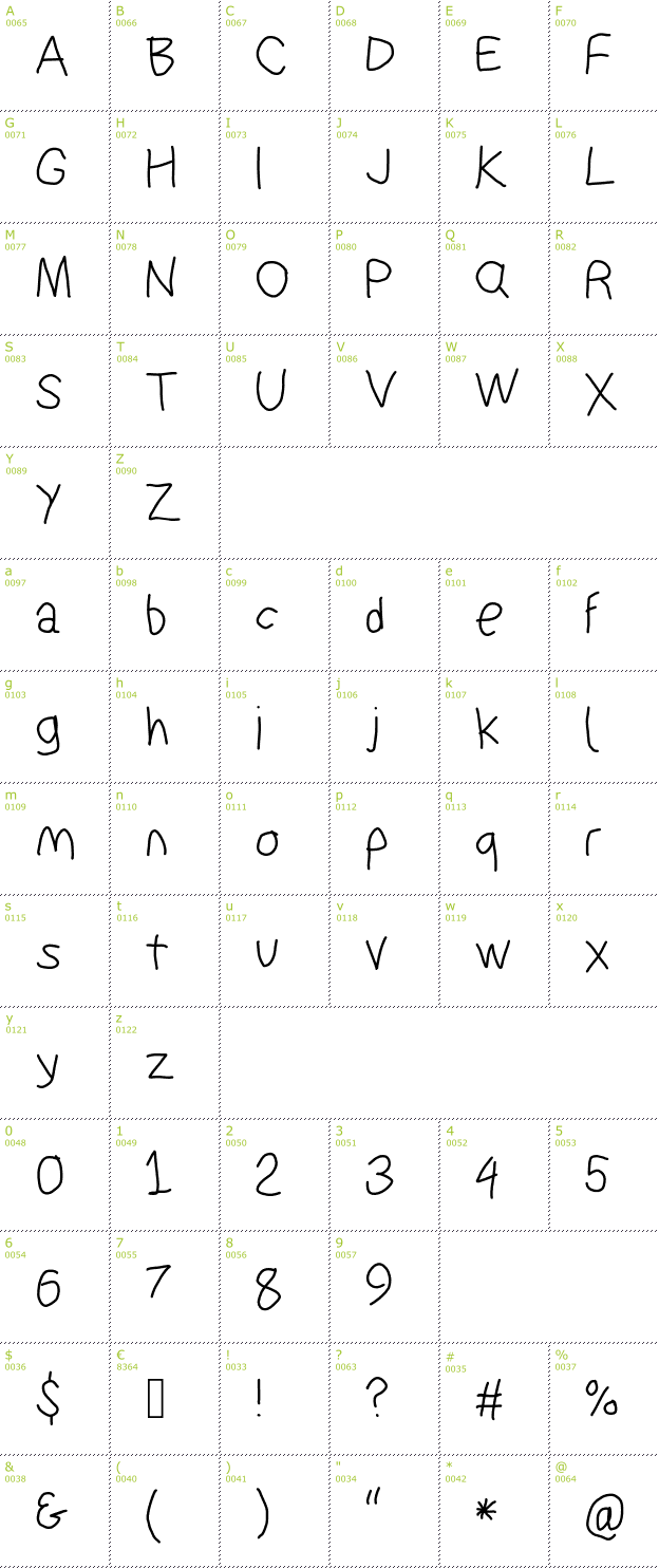 Character Mini-Map: Suplex Driver font