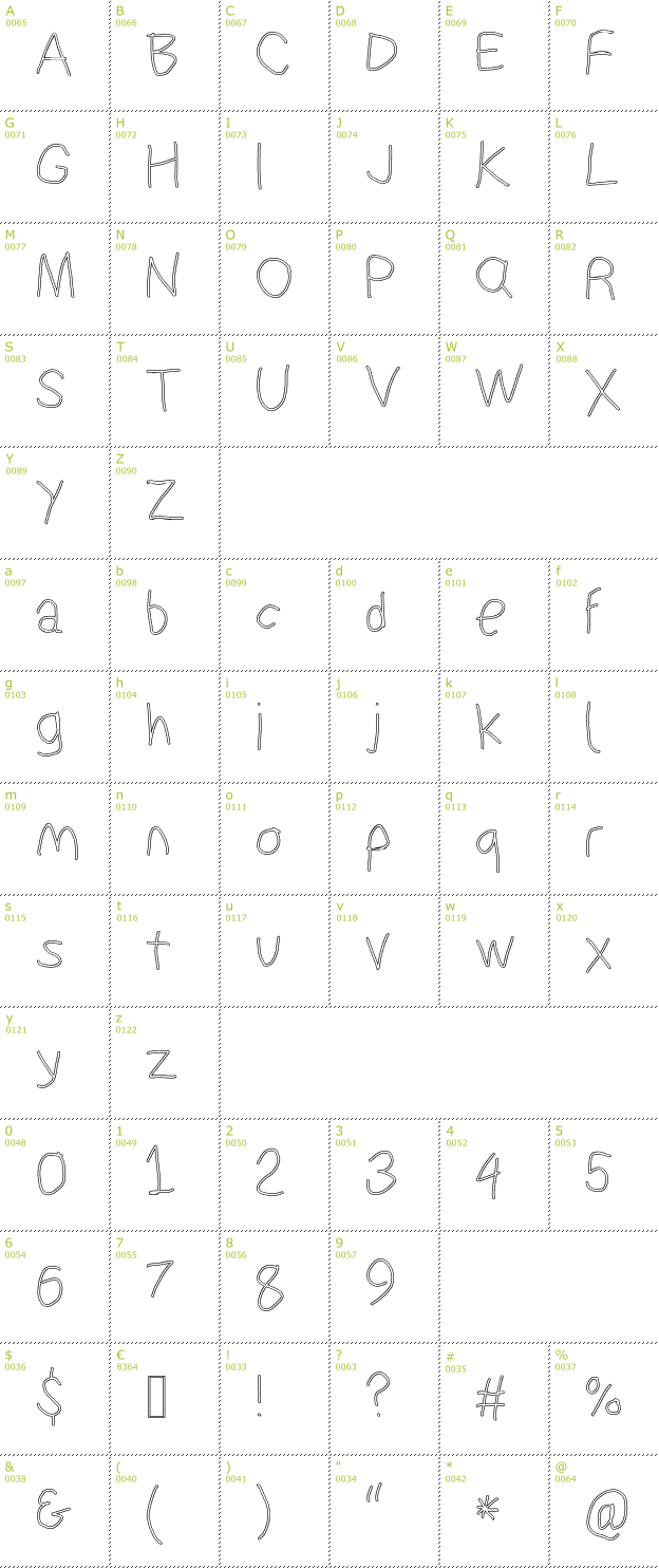 Character Mini-Map: Suplex Driver Outline font