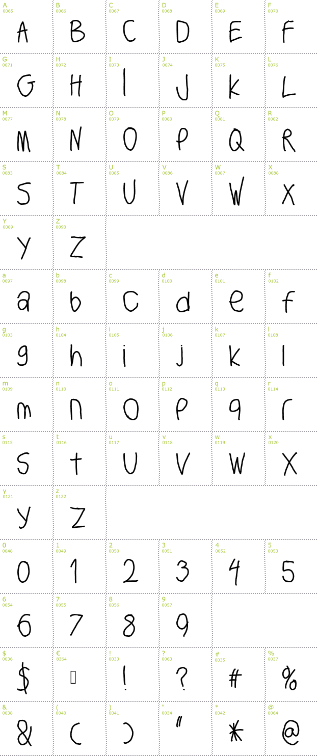 Character Mini-Map: Big Writer font