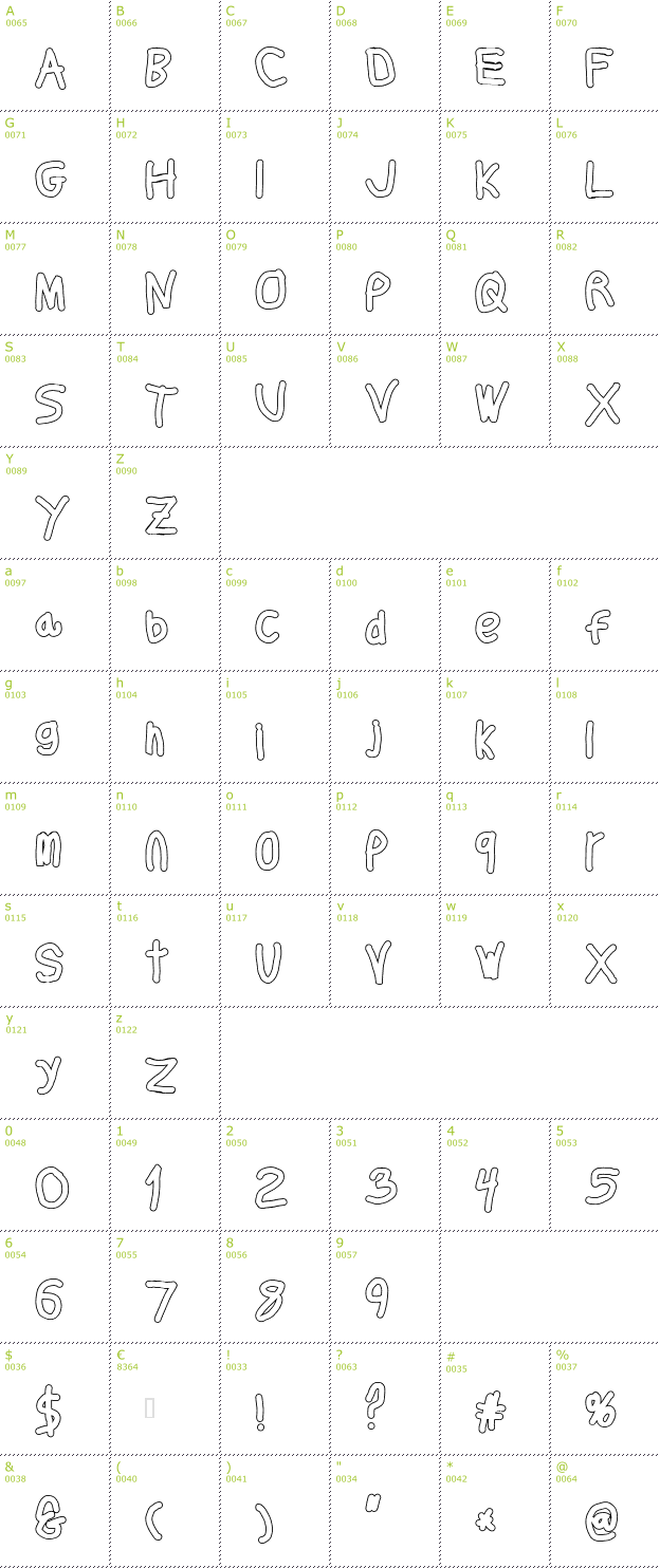 Character Mini-Map: Thicker Than Outline font
