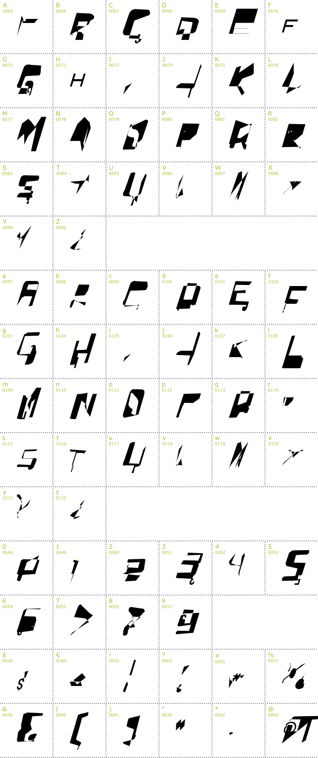 Character Mini-Map: WarpStorm font