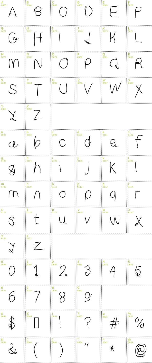 Character Mini-Map: Curly Kue font