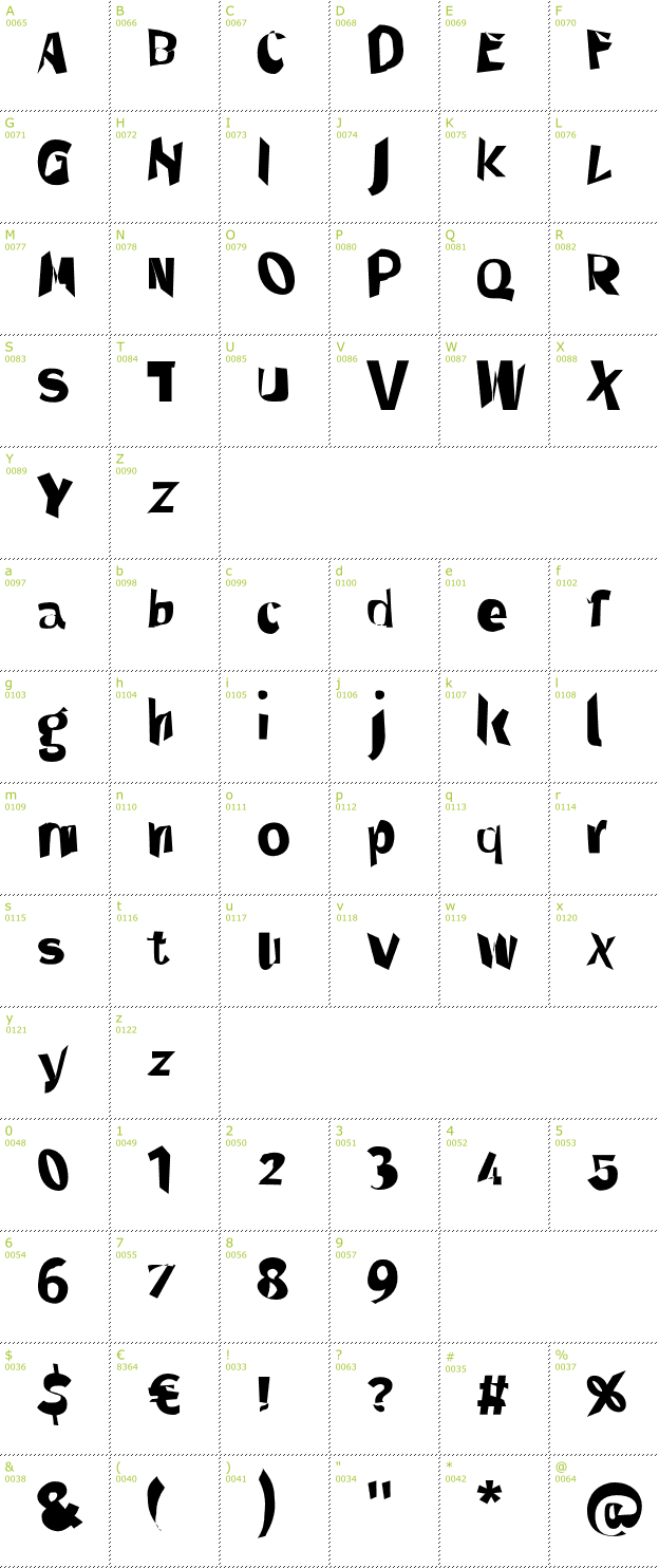 Character Mini-Map: Through The Black font