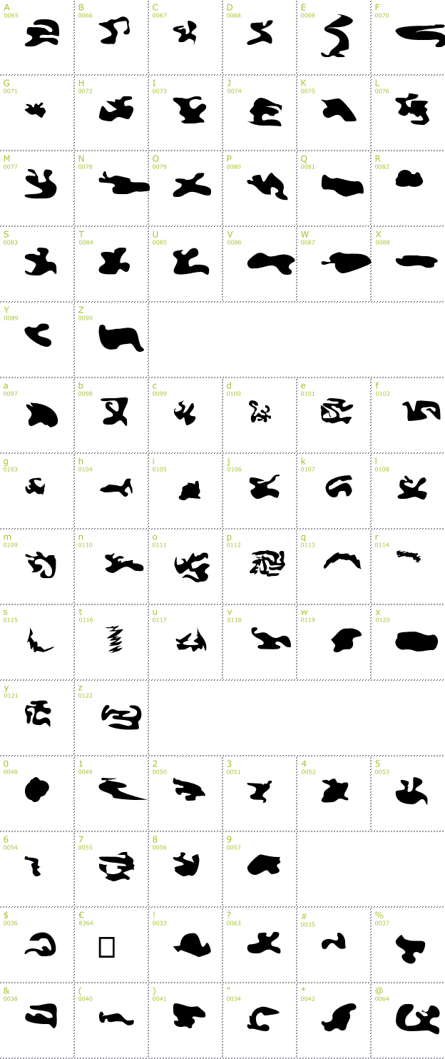 Character Mini-Map: CISF Camouflage Kit font