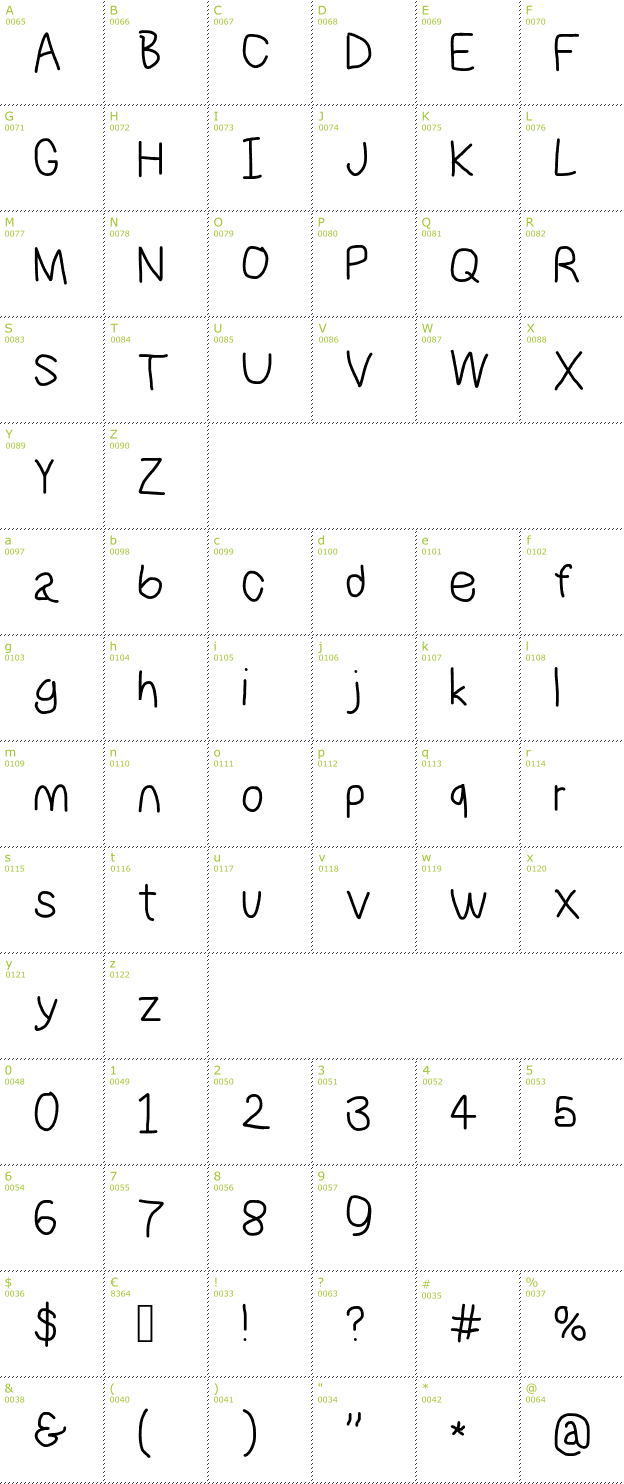 Character Mini-Map: NumbBunny font