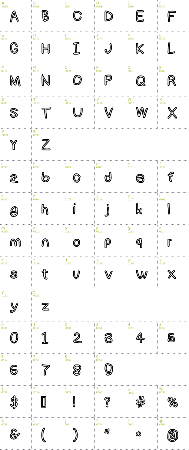 Character Mini-Map: NumbBunny Bold Outline font