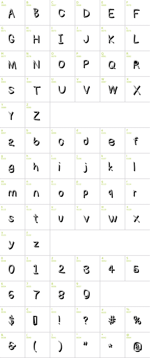 Character Mini-Map: NumbBunny Shadow font