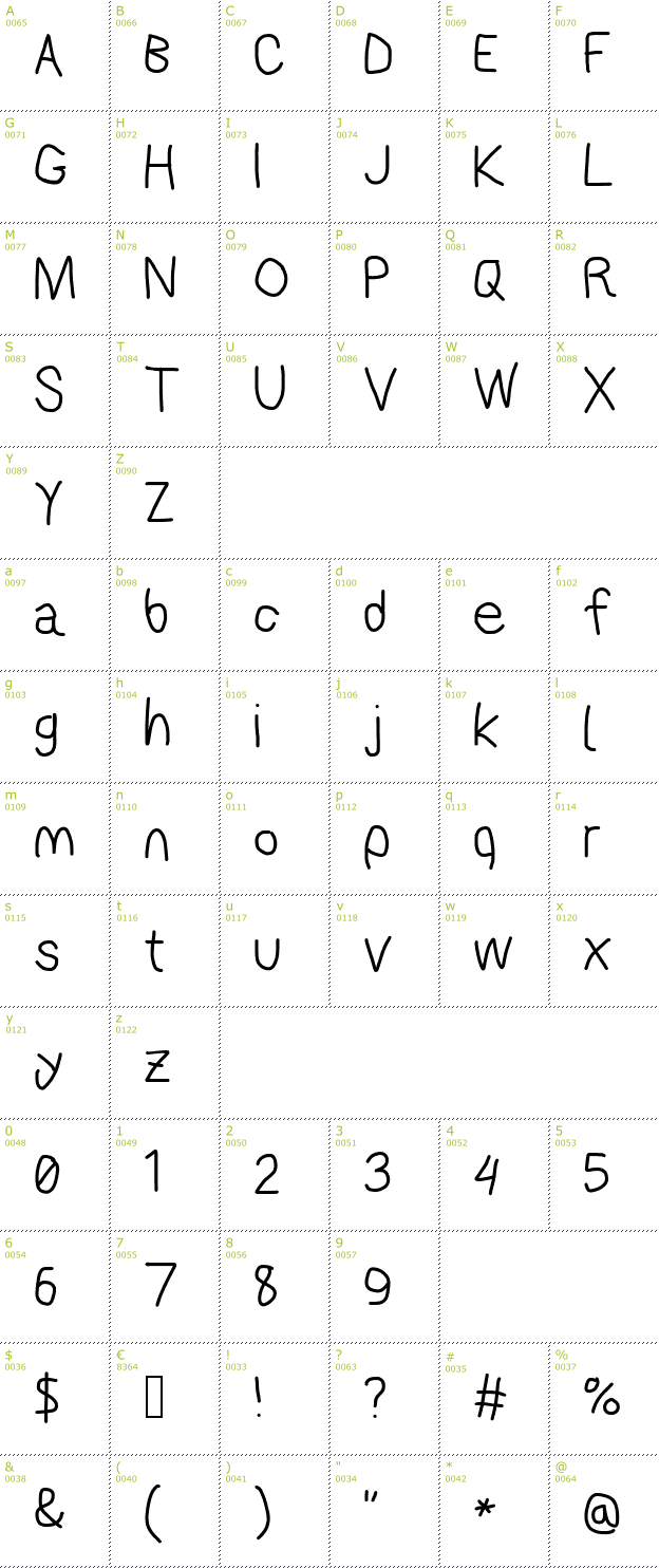 Character Mini-Map: AppleStorm font