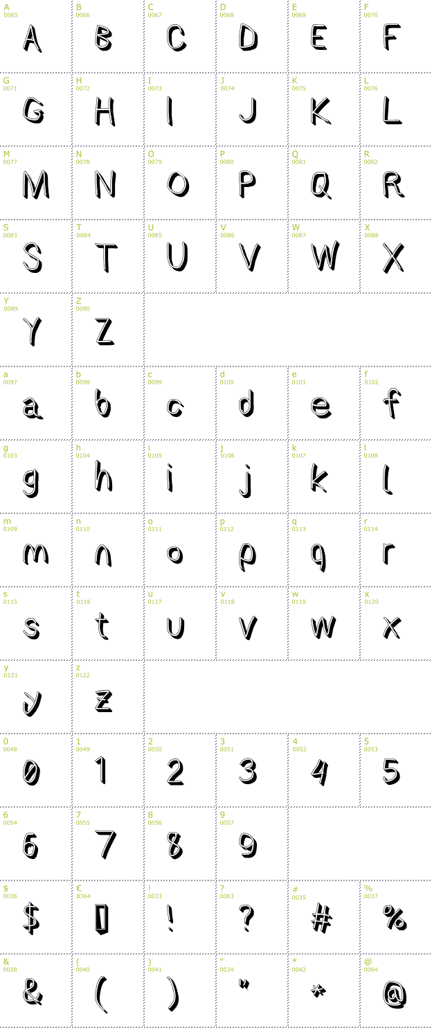 Character Mini-Map: AppleStorm Shadow font