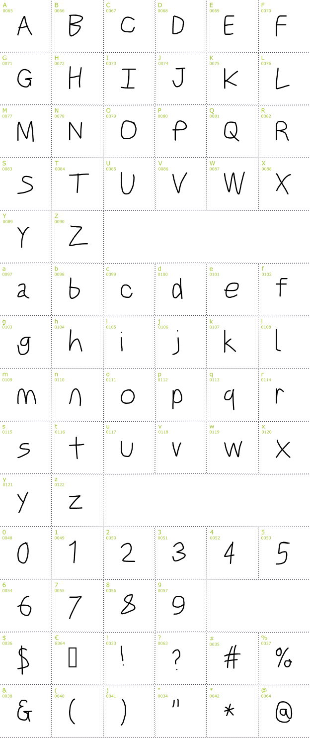 Character Mini-Map: Just Breathe font