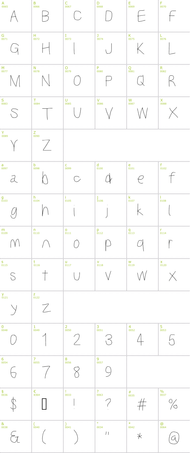 Character Mini-Map: Kabina font