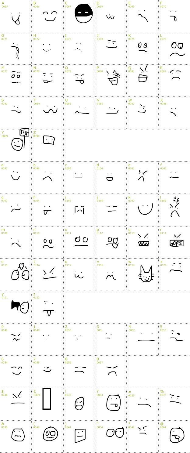Character Mini-Map: Be Happy font