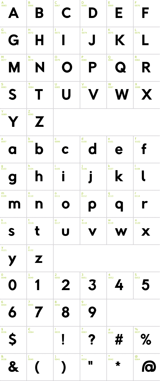 Character Mini-Map: Rabbid Highway Sign II font