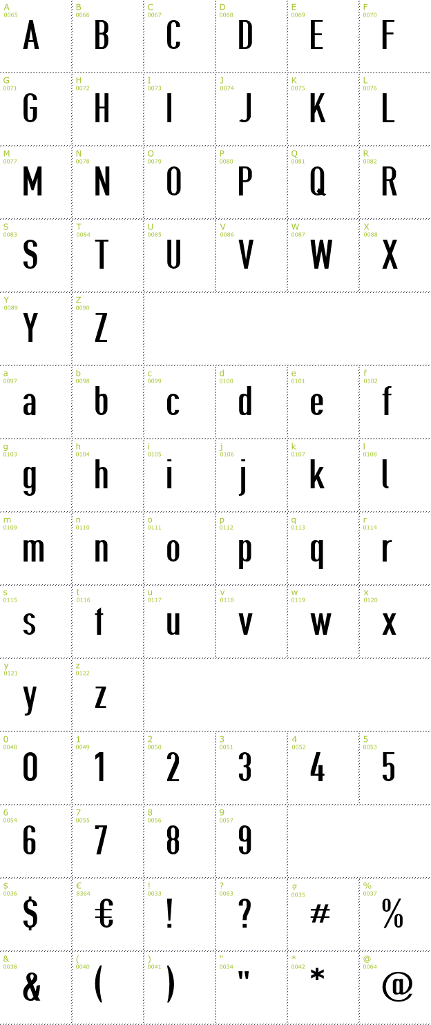 Character Mini-Map: Give A Hoot font