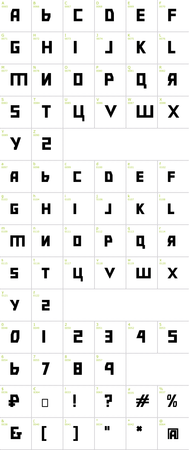 Character Mini-Map: Bolshevik font