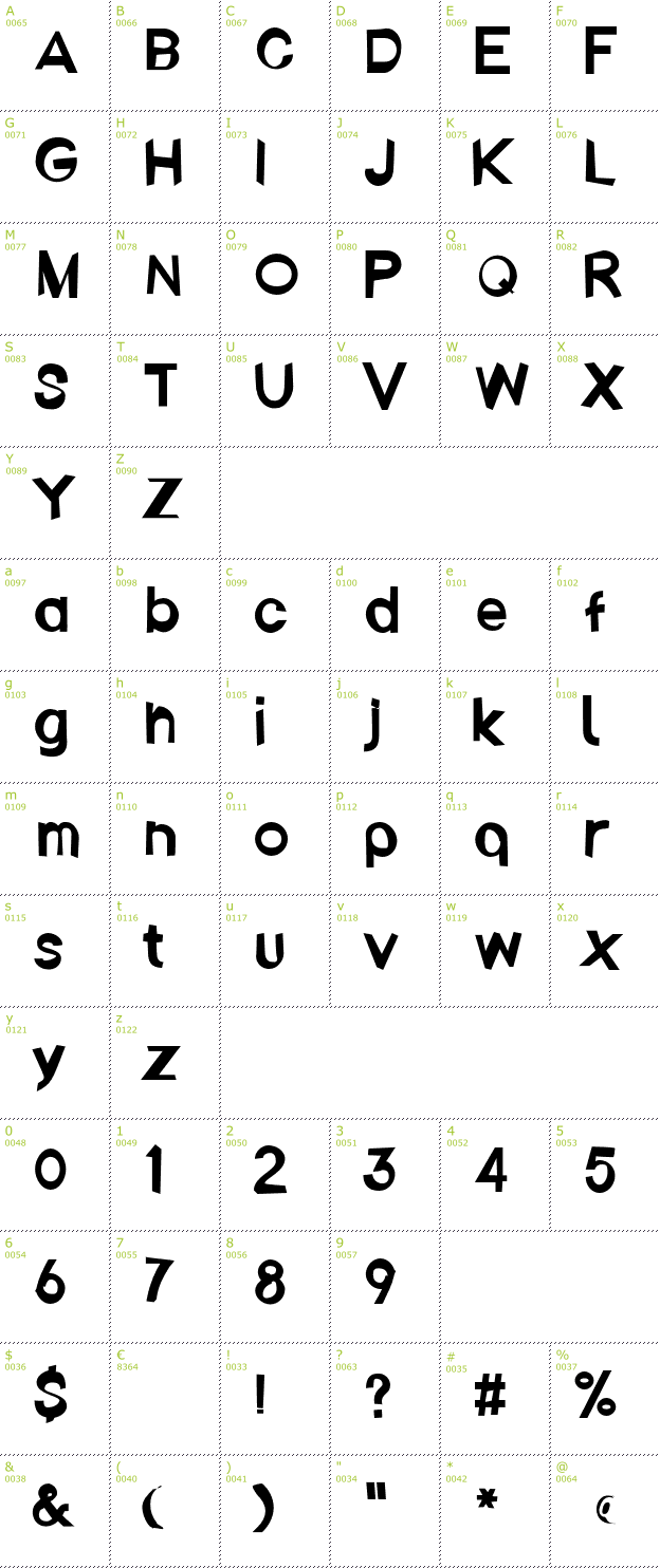 Character Mini-Map: Ember font