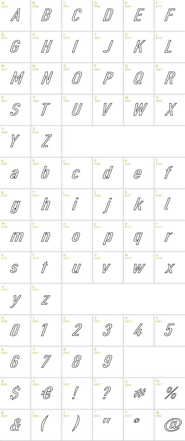 Character Mini-Map: DIN Kursivschrift Breit Ghost font