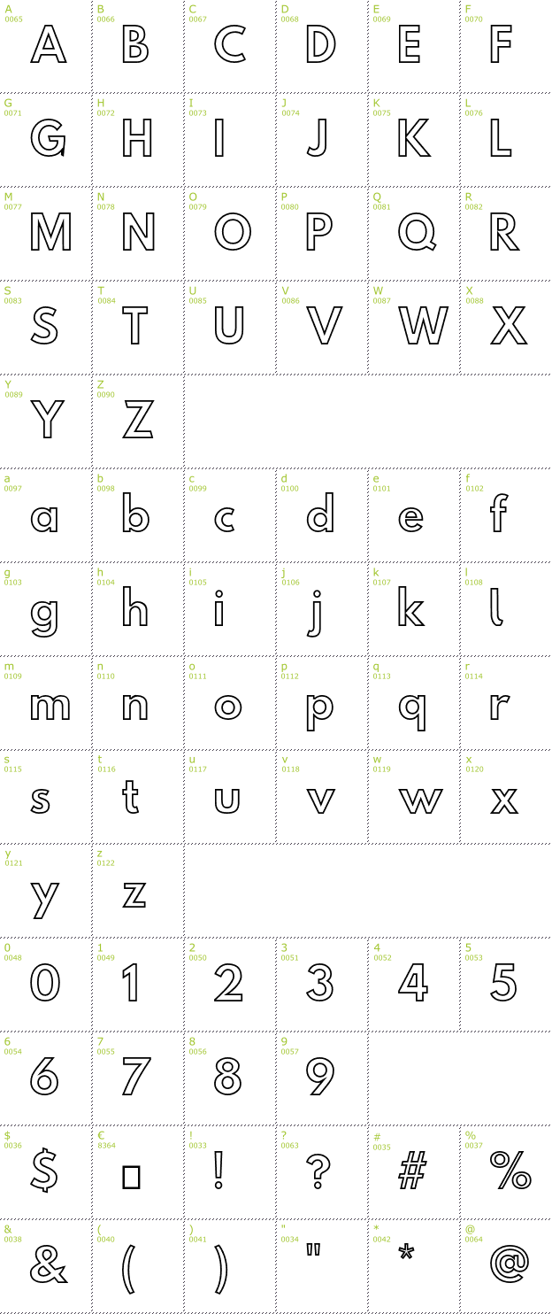 Character Mini-Map: Hussar Simple Ghost font