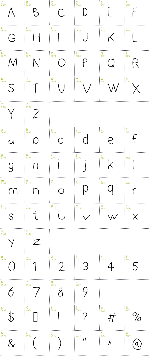 Character Mini-Map: Hussar Blyskawica font