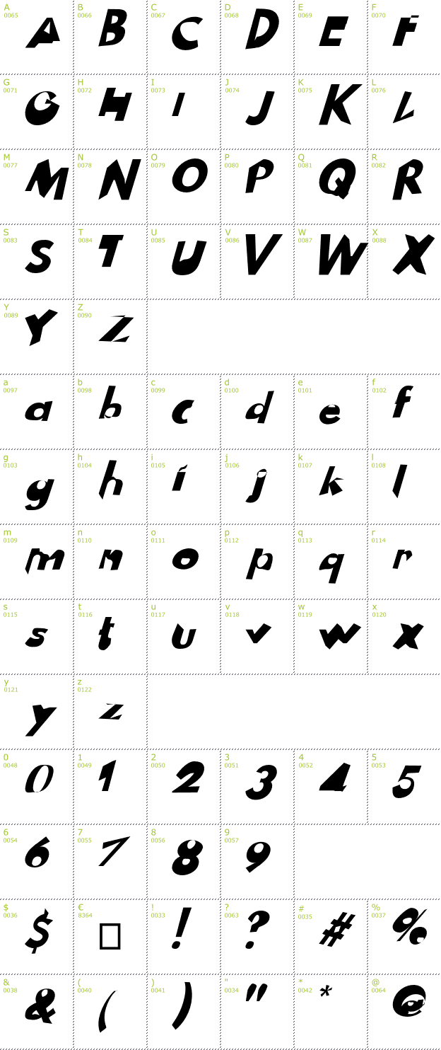 Character Mini-Map: Drag You Down font