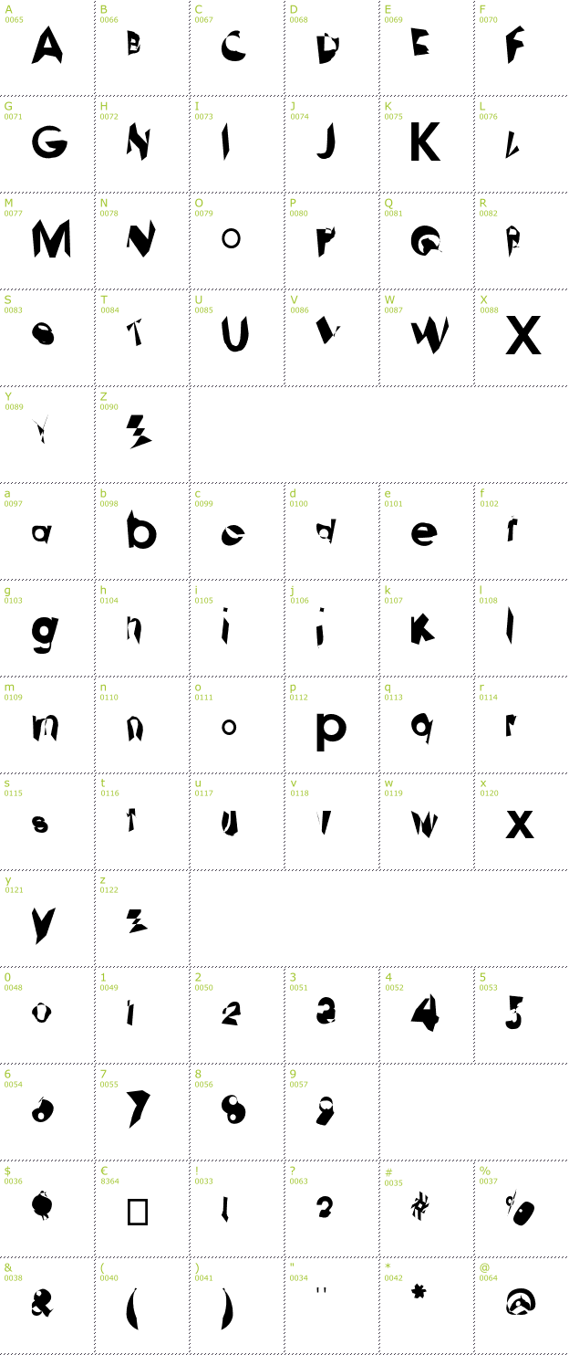 Character Mini-Map: Koop font