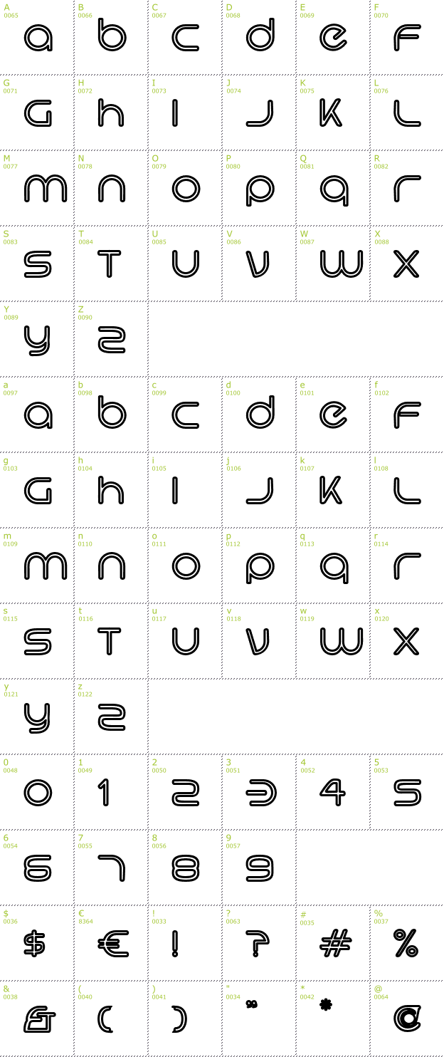 Character Mini-Map: Hi. Outline font