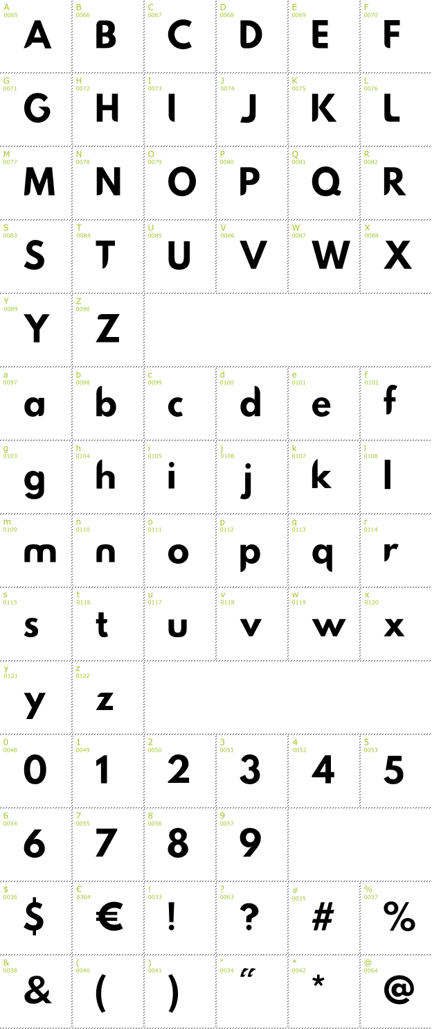 Character Mini-Map: Hussar Nova font
