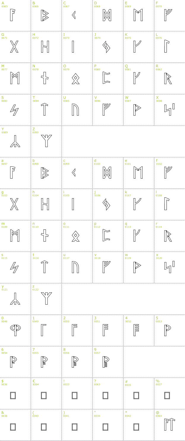 Character Mini-Map: Stormning Outline font
