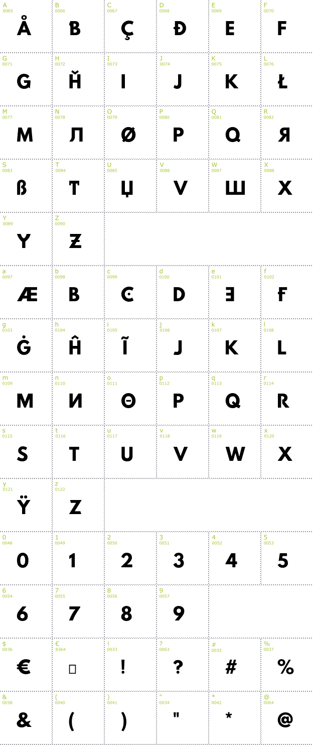 Character Mini-Map: Hussar Paneuropjskich font