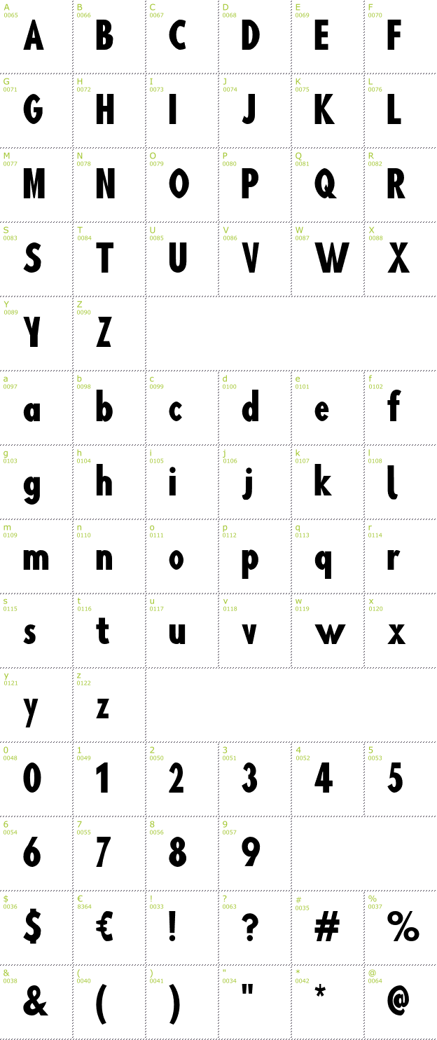Character Mini-Map: Blink font