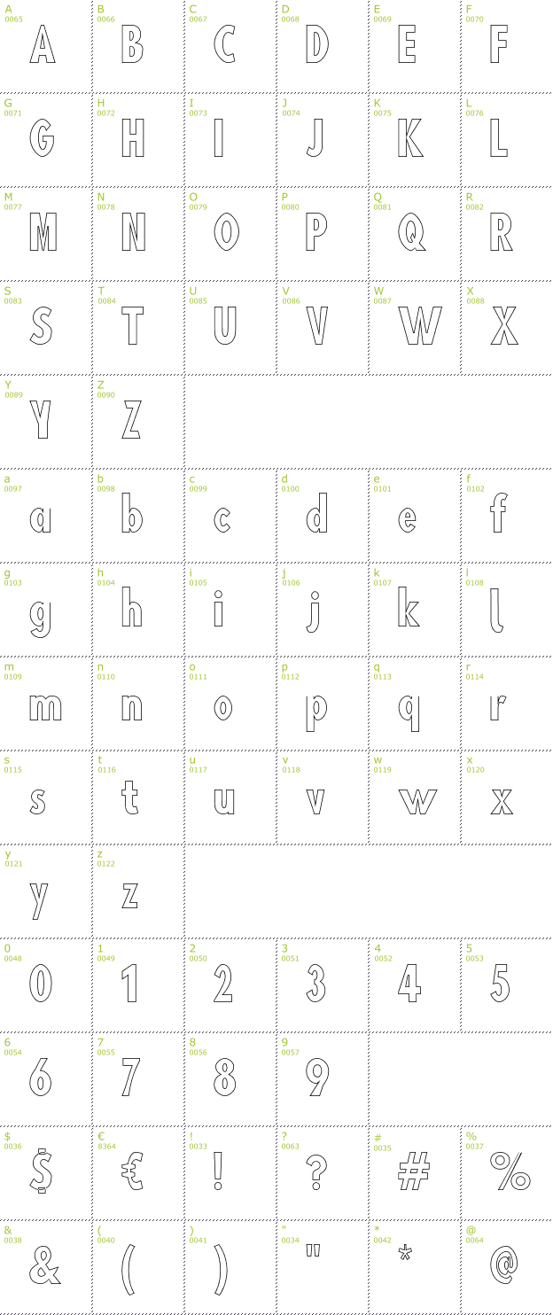 Character Mini-Map: Blink 'Liner font