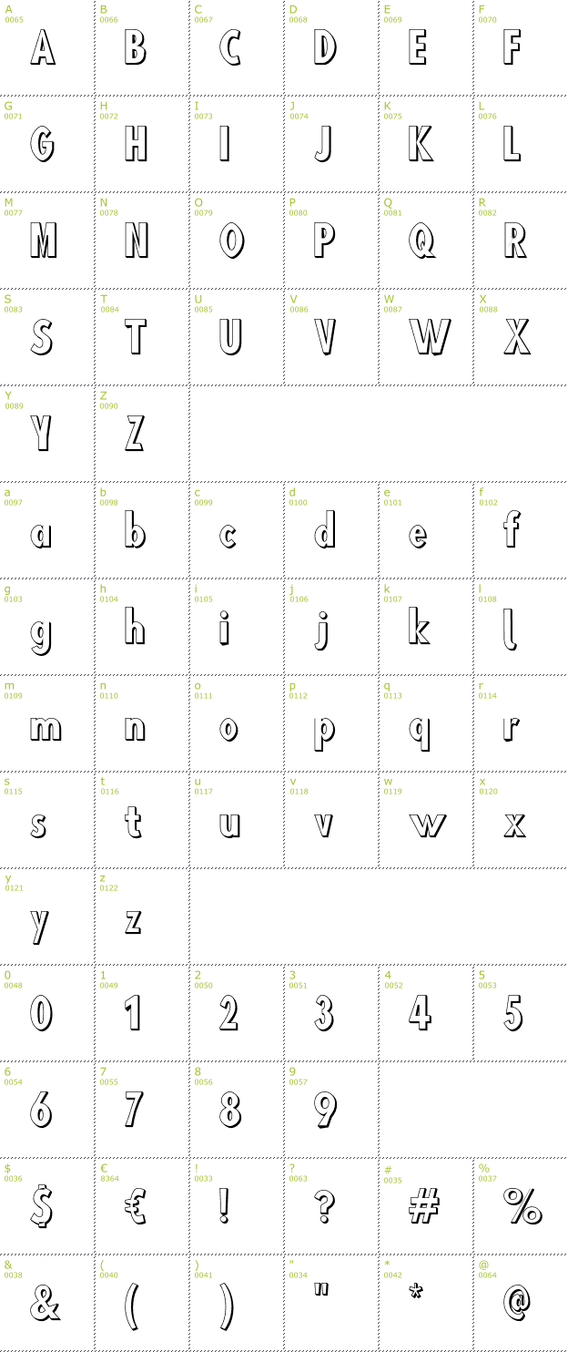Character Mini-Map: Blink 3D font