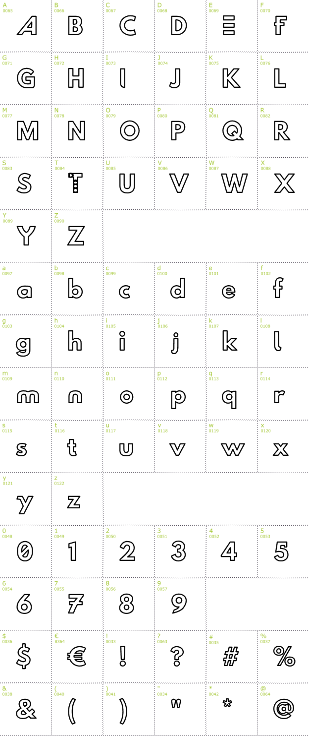Character Mini-Map: Hussar Techniczny Outline font