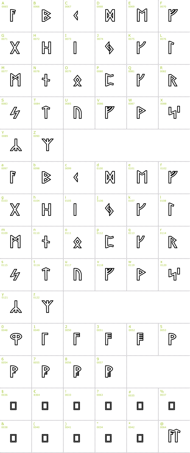 Character Mini-Map: Stormning Aesir font