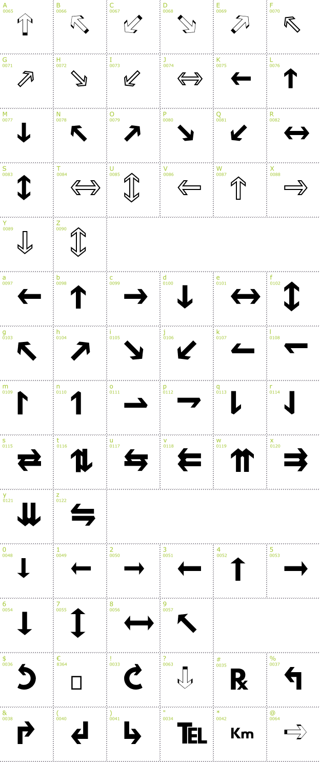 Character Mini-Map: Hussar Motorway font