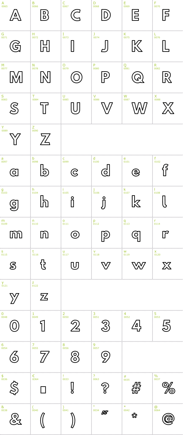 Character Mini-Map: Hussar Ekologiczny font