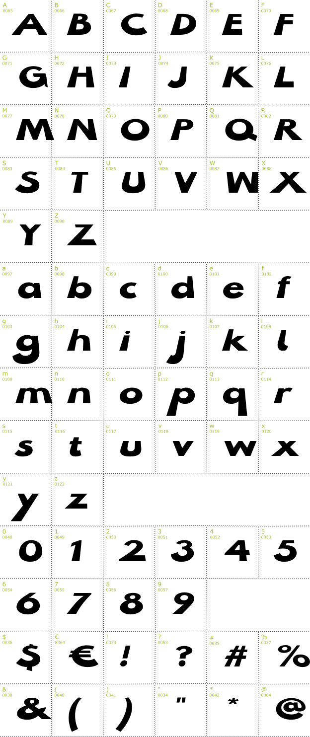 Character Mini-Map: Hussar Milosc font