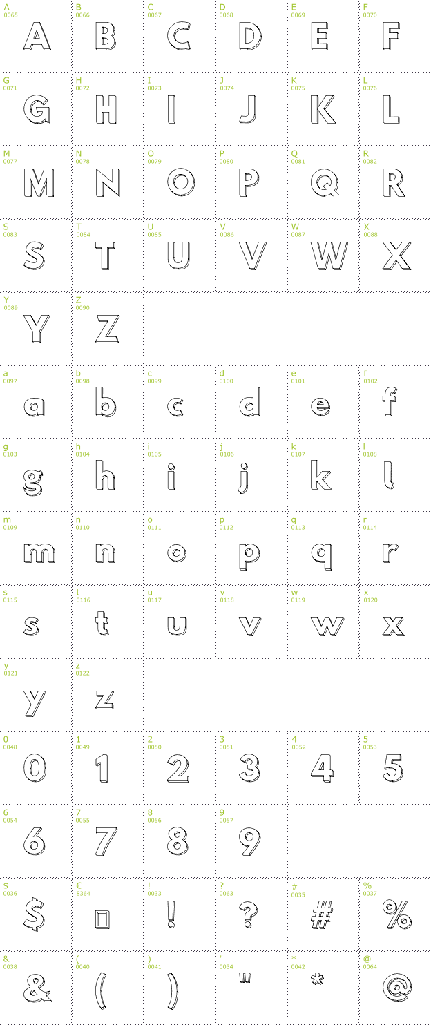 Character Mini-Map: Hussar 3D font