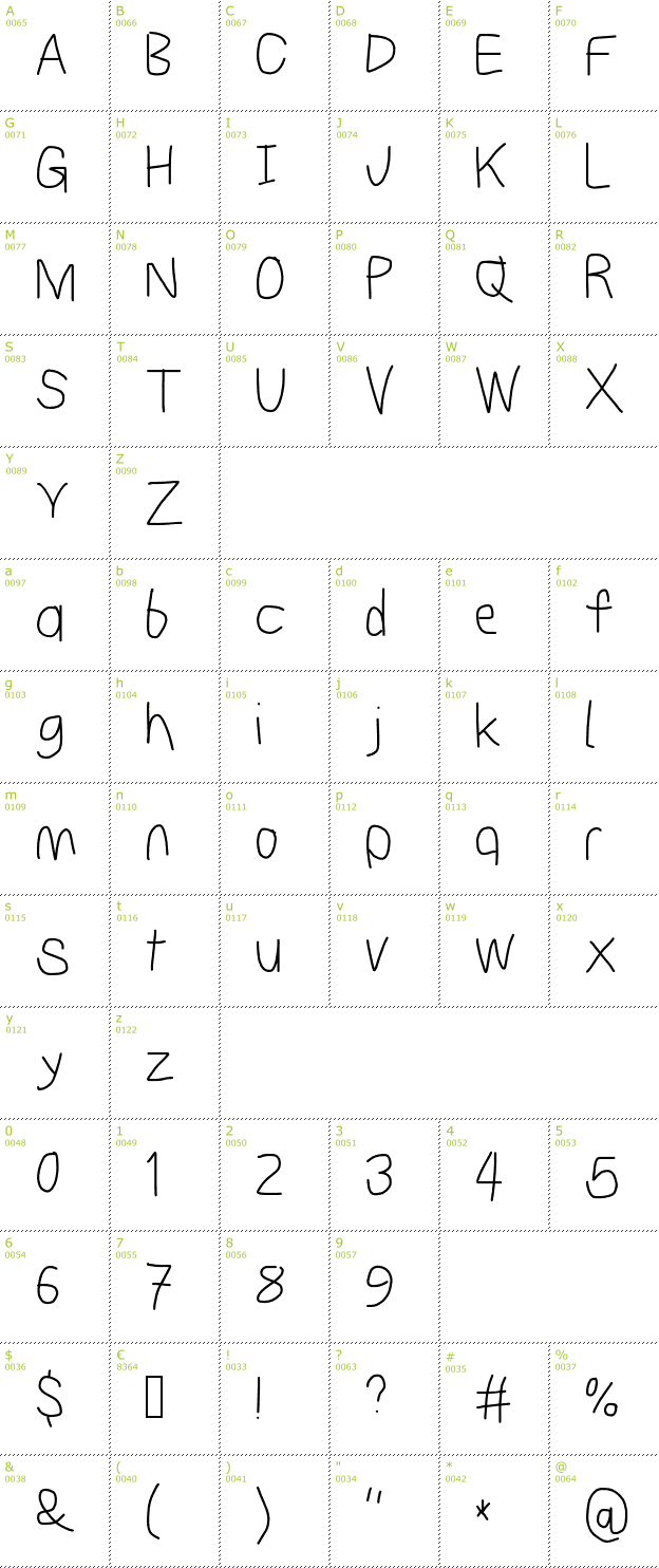 Character Mini-Map: Subtitle font