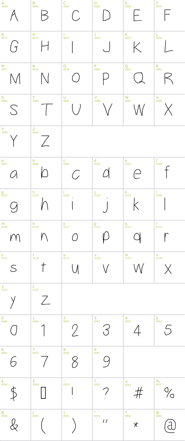 Character Mini-Map: Take Off font