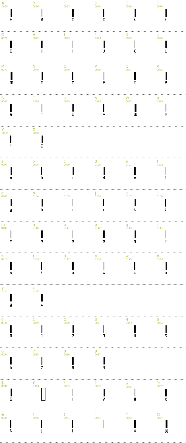 Character Mini-Map: Paskowy font