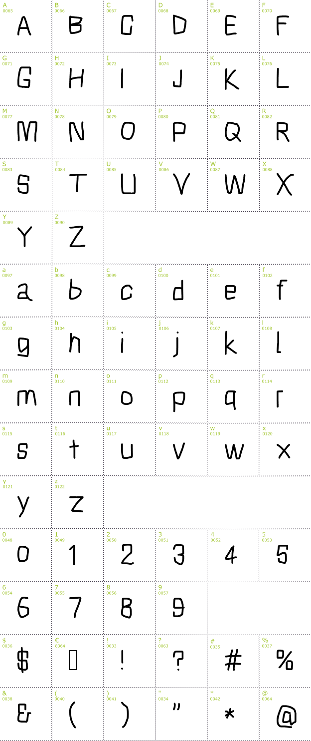 Character Mini-Map: Squarish font