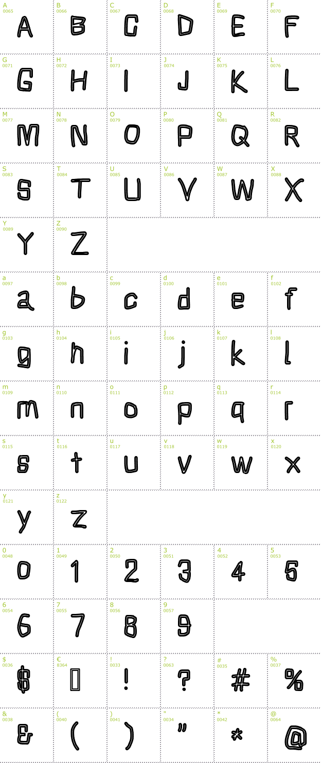 Character Mini-Map: Squarish Fog font