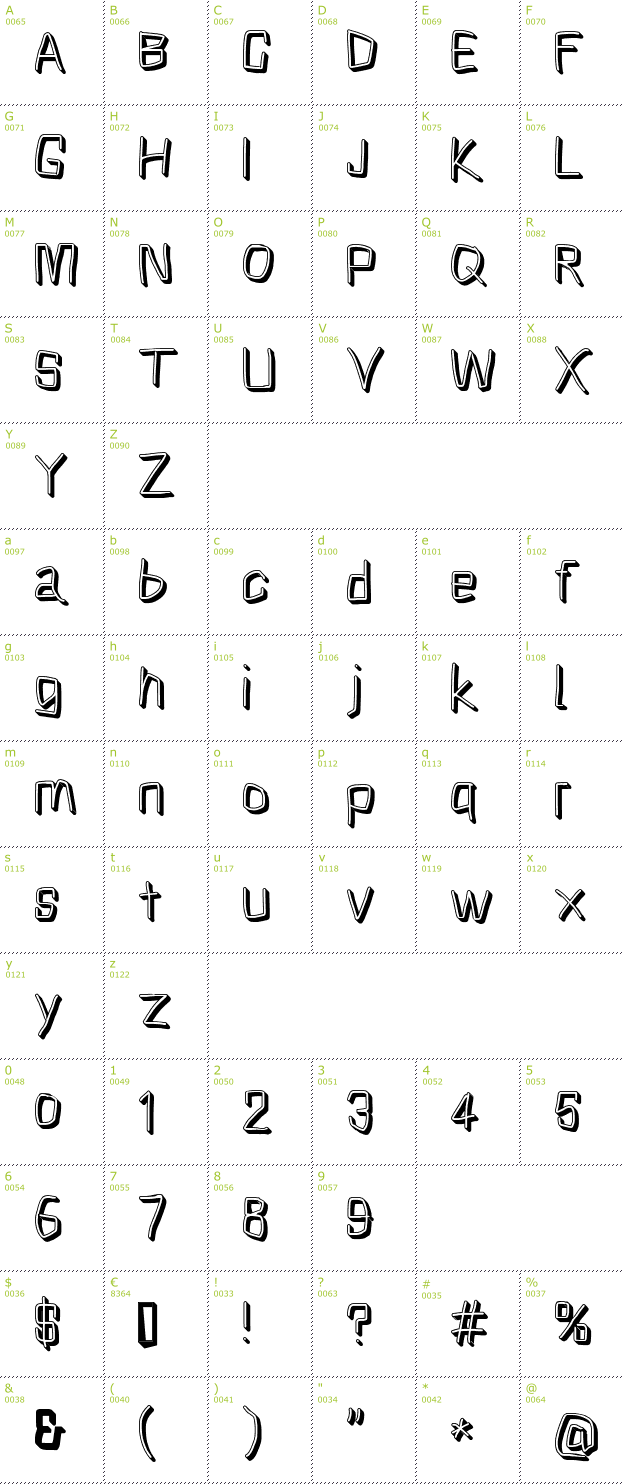 Character Mini-Map: Squarish Shadow font