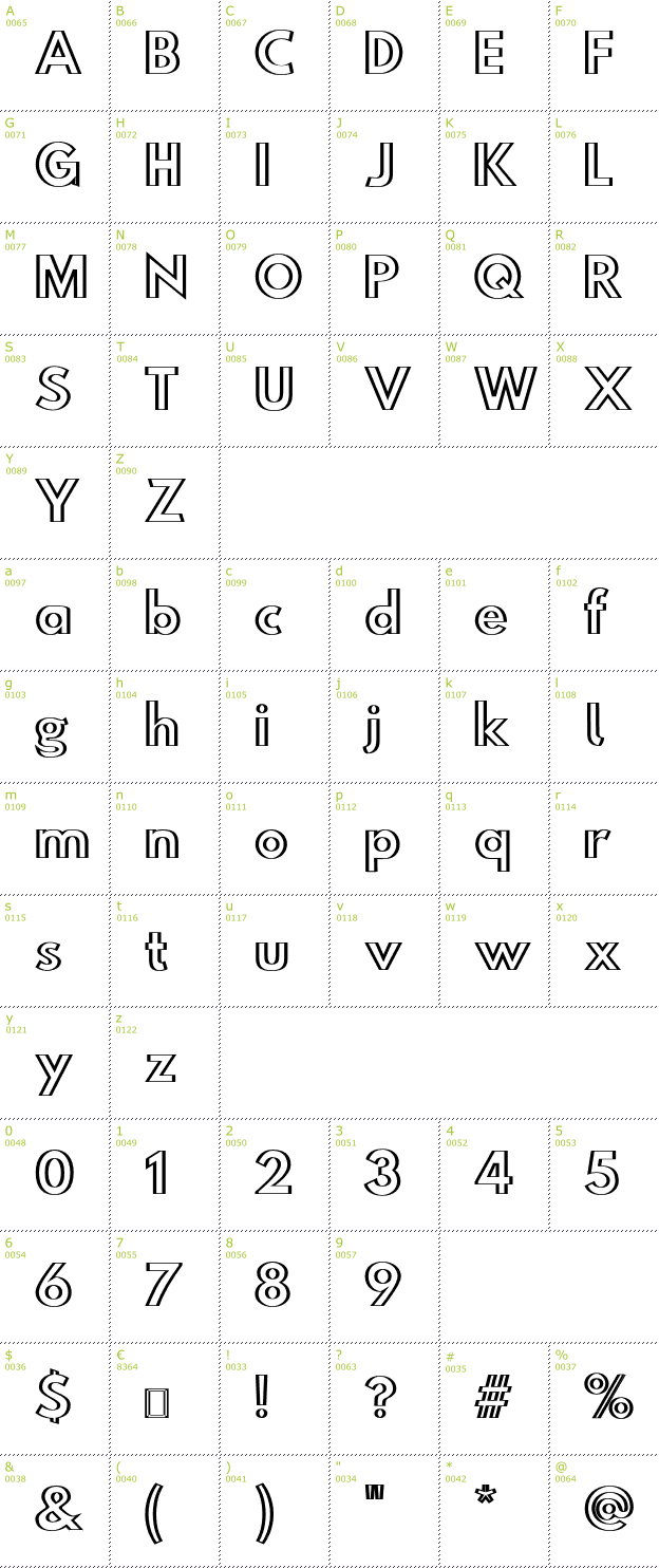 Character Mini-Map: Hussar Outliner font