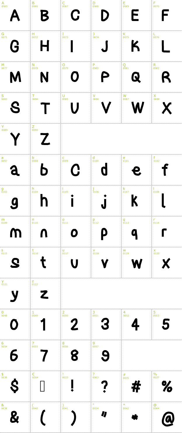 Character Mini-Map: Tape font