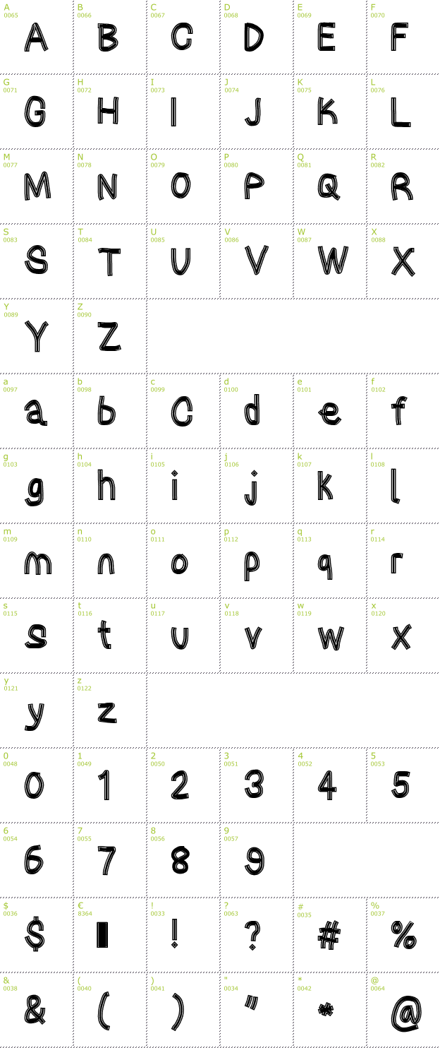 Character Mini-Map: Gaffer's Tape font