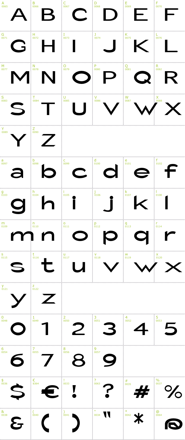 Character Mini-Map: Fisherman Sans font