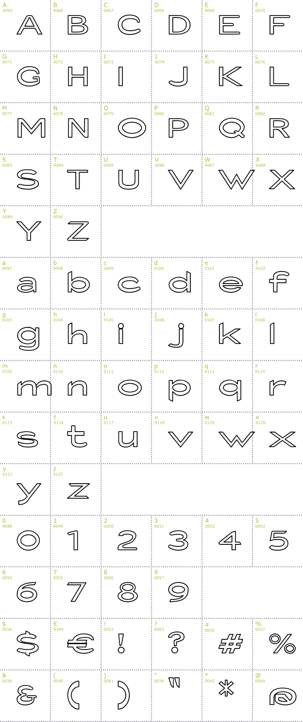 Character Mini-Map: Fisherman Sans Net font